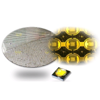 Report: Low yields force TSMC to revert to 8 inch wafers for Apple iPhone 6 fingerprint sensors