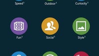 Here's what the new Samsung TouchWiz UI might look like