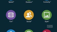 Here's what the new Samsung TouchWiz UI might look like