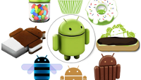 The results are out! Android software updates: how happy are you with your manufacturer?