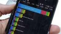 Sony Xperia Z2 early benchmarks are here: Quadrant, Basemark X, GFX Bench