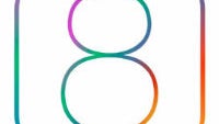 iOS: State of the Platform part 2 - Market share and iOS 8