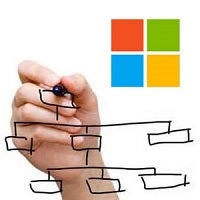 Microsoft executives Tony Bates and Tami Reller to depart, let the re-organization begin