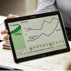 Samsung Galaxy Tab Pro 12.2 lands in the US on March 9 for $649.99