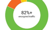 NSA buster: keep tab on which app is transmitting information to whom with the viaProtect Android app