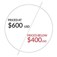 OnePlus compares its One to the new HTC One M8: lower price, "no extra logo on front"