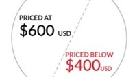 OnePlus compares its One to the new HTC One M8: lower price, "no extra logo on front"