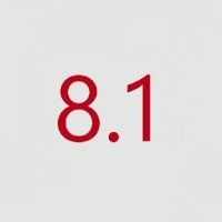 Windows Phone 8.1 may require you to upgrade your microSD card, three column support limited