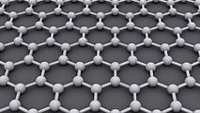 Samsung finds a way to commercialize graphene, oiling the works for truly flexible devices