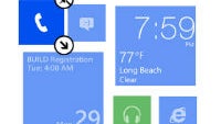 Windows Phone 8.1 allows you to pin websites with Live Tile support