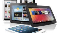 Subplot of the day: have users realized tablets are unnecessary?