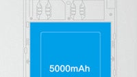 Did you know that the first phones with a 5000mAh battery are coming next month?