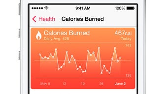 Apple's Health app is the hypochondriac's dream: convergence of all your health and fitness data