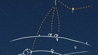 Google’s Project Loon takes out power lines during test flight in Washington