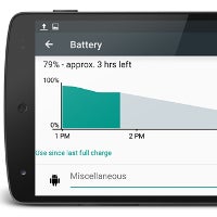 Google's Project Volta found to boost battery life by more than 30% on one and the same Nexus 5