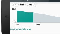 Google's Android L Project Volta boosts battery life by more than 30% on one and the same Nexus 5