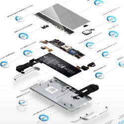 iPhone 6: infographic shows new features and how likely ...