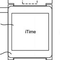 Apple patent application for "iTime" from 2011 sounds very much like the rumored Apple iWatch
