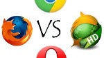 Poll results: Which Android mobile browser do you use?