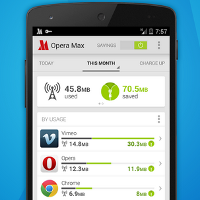 Save money using Opera's data compression app, Opera Max