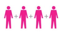 T-Mobile family plans expand to 6 people, could get as big as 10