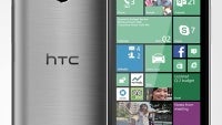 Poll: Is the HTC One (M8) the best Windows Phone ever?