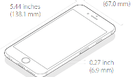 Apple iPhone 6 size comparison