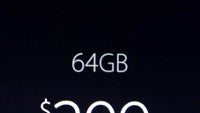 Apple iPhone 6 and iPhone 6 Plus price and release date