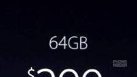 Apple iPhone 6 and iPhone 6 Plus price and release date
