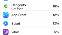 iOS 8: how to see which iPhone apps use the most battery power