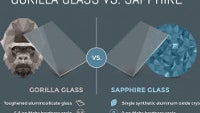 Fancy infographic explains why the new iPhones don't have sapphire glass