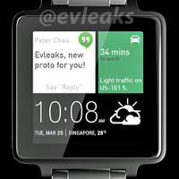 HTC finally admits that its wearable product is delayed until 2015