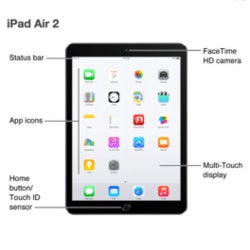 Apple iPad Air 2 and iPad mini 3 leak out