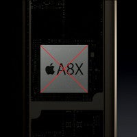 Apple iPad mini 3 to skip on the A8-gen chips altogether, sticks with A7
