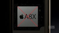Apple iPad mini 3 to skip on the A8-gen chips altogether, sticks with A7