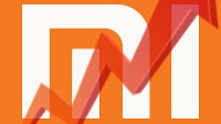Xiaomi is the third largest smartphone manufacturer in the world at the moment, report claims