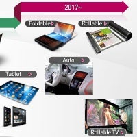 LG will roll out those foldable, bendable display devices by 2017