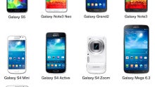 What do you think is Samsung's phones' biggest drawback?