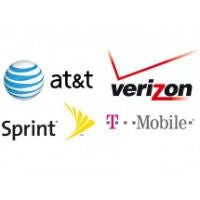 Consumer reports says Sprint is by far the worst mobile carrier, Ting is by far the best