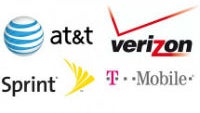 Consumer reports says Sprint is by far the worst mobile carrier, Ting is by far the best
