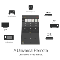 unifed remote for mac review