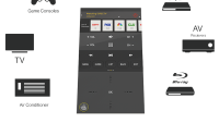 Peel Smart Remote turns your Android & iOS device into a TV Guide and remote control at once