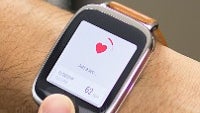 To wearable, or not to wearable?