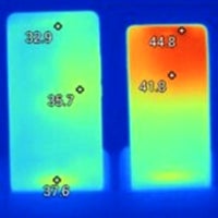 Which phone is hotter? Xiaomi Mi4 vs Honor 6+ vs Meizu MX4 Pro heat test
