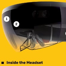 Inside Microsoft's HoloLens headgear: all you need to know in a simple infographic