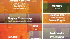 It's not that Snapdragon 810 overheats, Galaxy S6 might just be unleashing a chipset war with Qualcomm