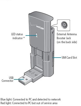 Pantech UMW190 Global Mobile Broadband Modem coming to Verizon
