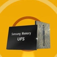 AndroBench comparison - the Samsung Galaxy S6 & S6 Edge's memory speeds obliterate other flagships