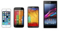 Poll results: What is the perfect smartphone display size for you?