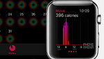Activity app appears on iPhones running iOS 8.2 when paired with an Apple Watch